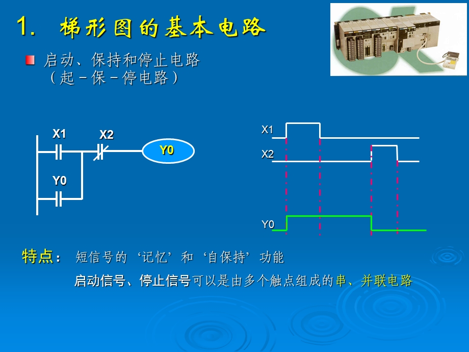 可编程序控制器原理与应用-Read课件.ppt_第3页