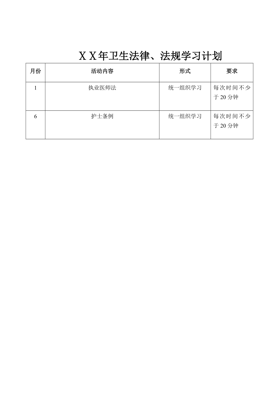 医院法律法规学习计划.doc_第3页