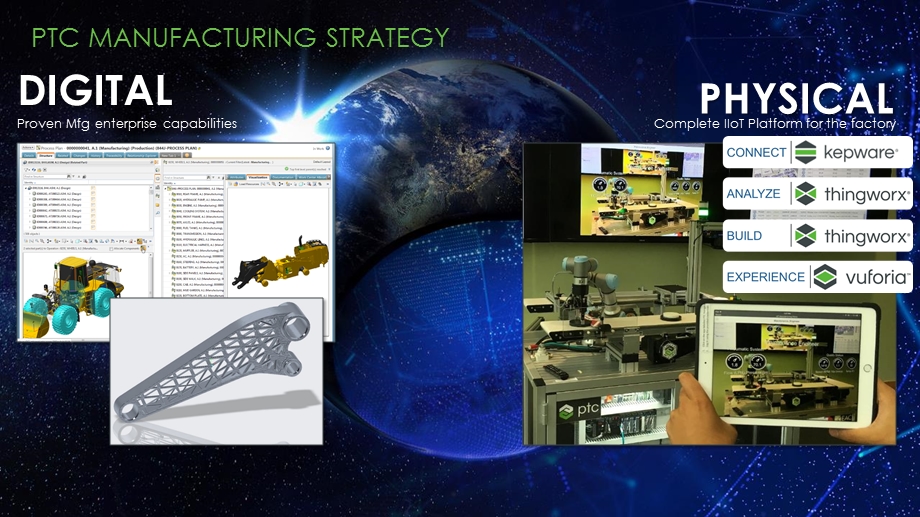 PTC-IoT-智能制造解决方案课件.pptx_第3页