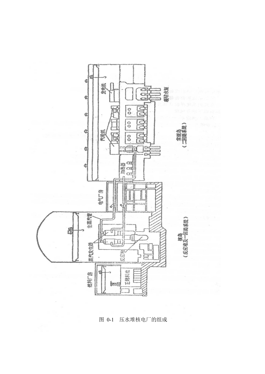 【核电站】带你完全认识核电站（多图）.doc_第2页
