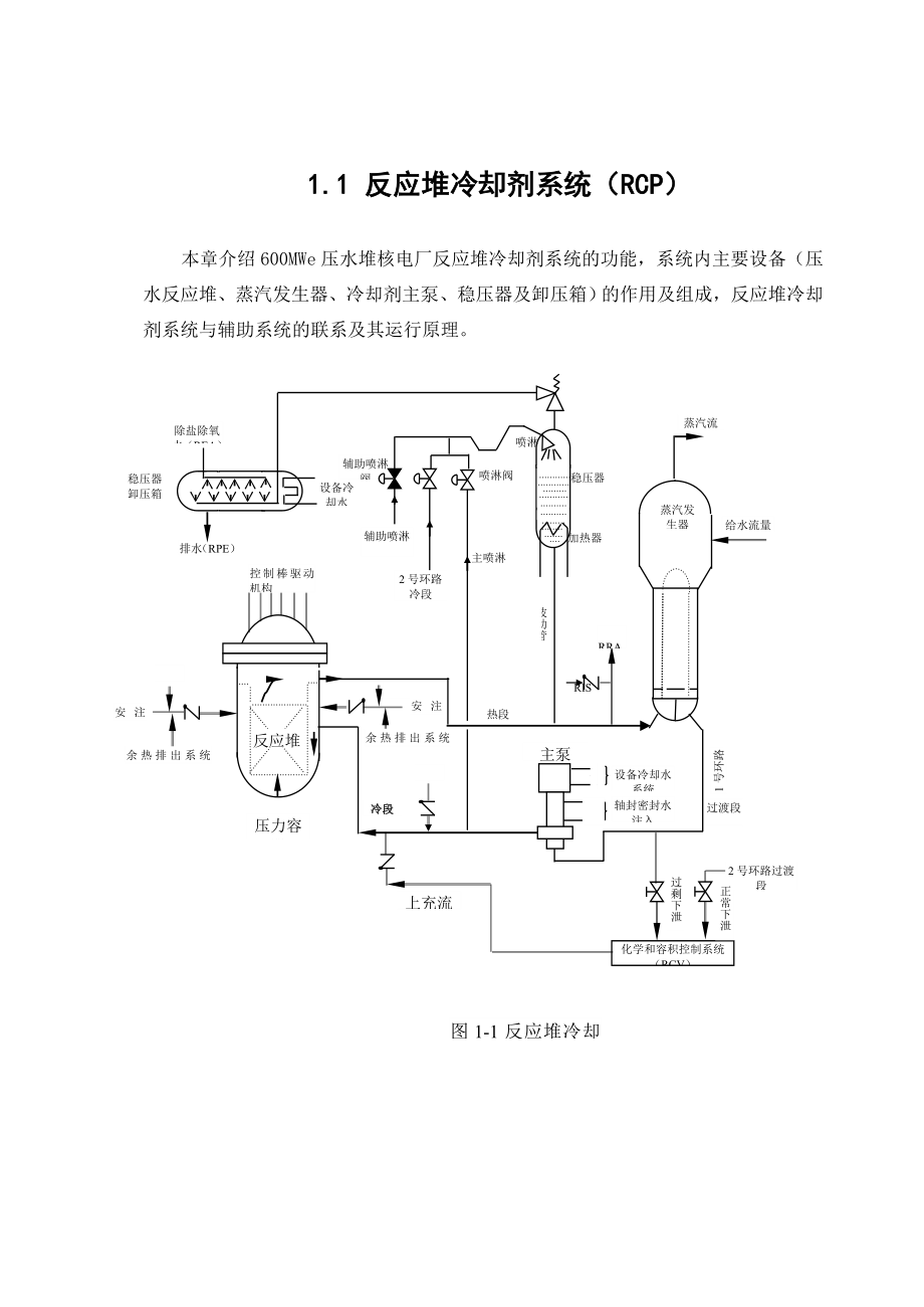 【核电站】带你完全认识核电站（多图）.doc_第3页