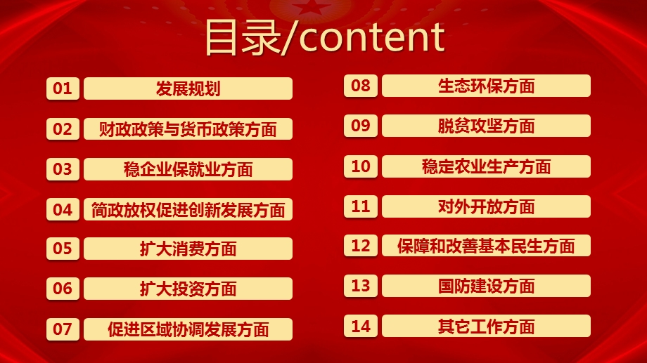 今年要干好的100件大事课件.pptx_第3页