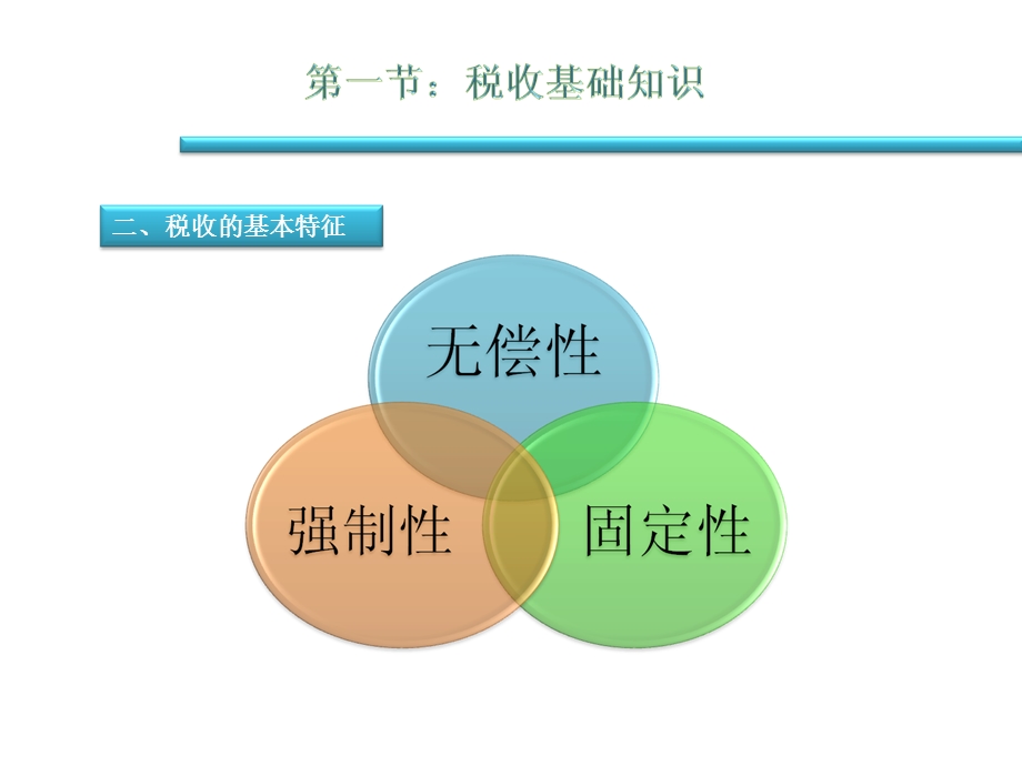 中小企业税收管理培训教材课件.ppt_第3页