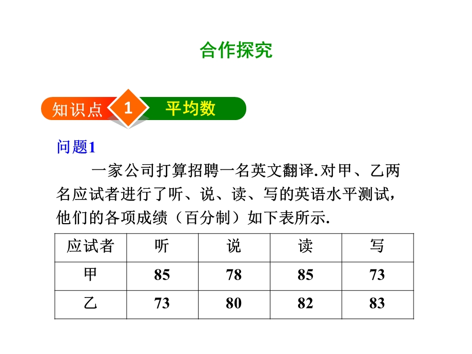 人教版数学八年级下册第二十章《20.1.1平均数》ppt课件.ppt_第3页