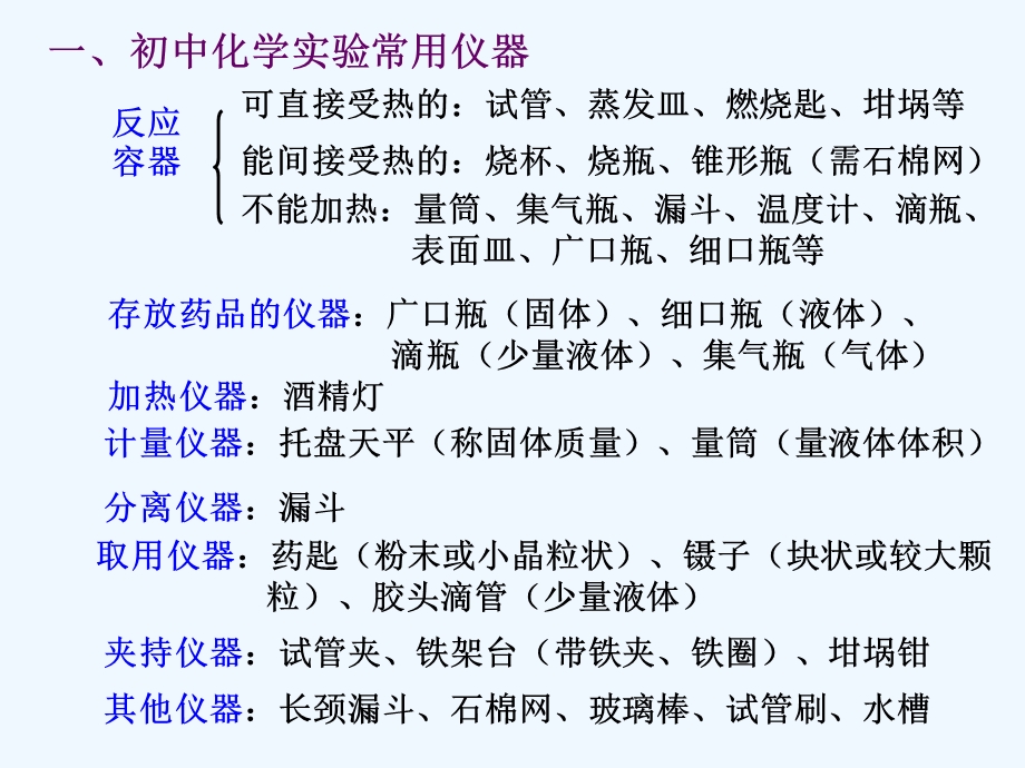 人教版中考化学一轮复习第24讲《化学实验基本操作》课件.ppt_第2页