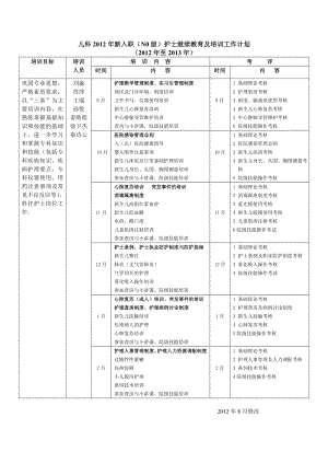 新入职培训计划(N0).doc