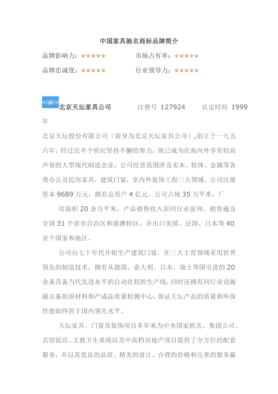 中国家具驰名商标及其企业介绍.doc_第1页