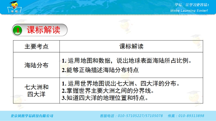 全国地理名师ppt课件-世界地理-第九讲：大洲与大洋考点精解.ppt_第3页