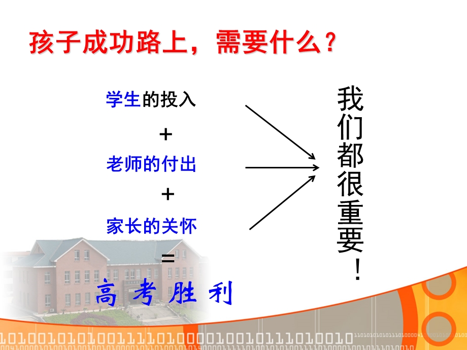 高一学生家长会课件.ppt_第3页