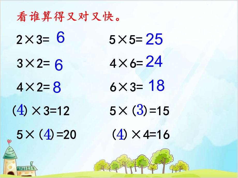 二年级上册数学-用1～6的乘法口诀求商-苏教版课件.ppt_第2页