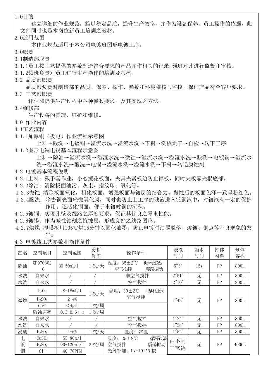 MTLPI008 电镀工序作业指导书(A3).doc_第2页