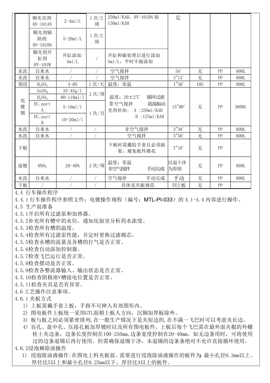 MTLPI008 电镀工序作业指导书(A3).doc_第3页