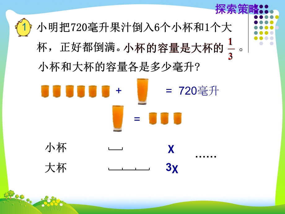 苏教版小学数学六年级上册《假设》解决问题的策略赛课ppt课件.ppt_第3页