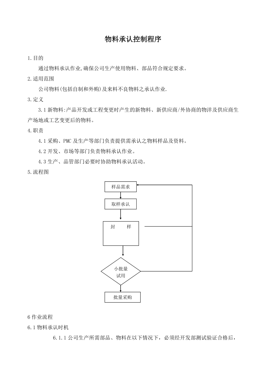 塑料模具厂物料承认控制程序.doc_第1页