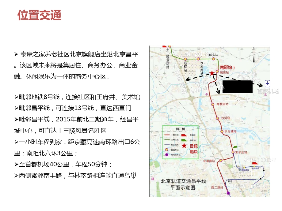 高端养老市场调研报告课件.ppt_第2页