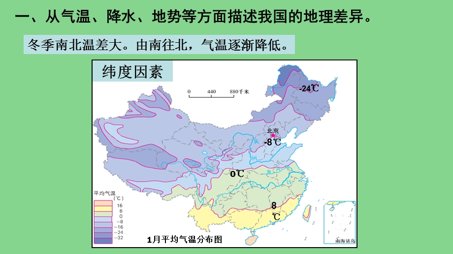 鲁教版初中地理七年级下册第五章复习课件.ppt_第3页