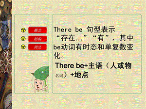 Therebe句型讲解专用ppt课件.ppt