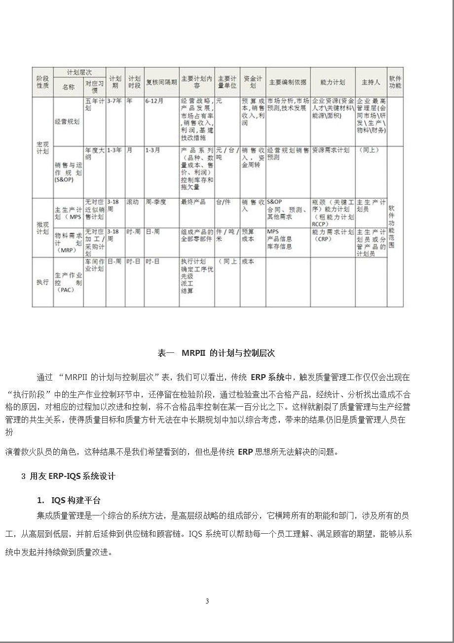 ERP质量管理系统的设计与应用课件.pptx_第3页