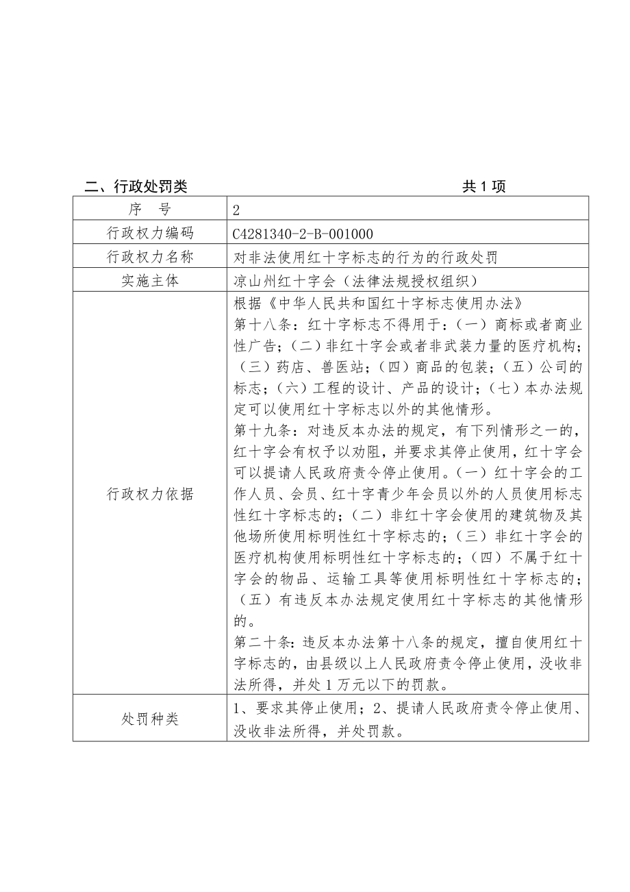 附件二.凉山彝族自治州红十字会行政权力事项及其流程图中国凉山.doc_第3页