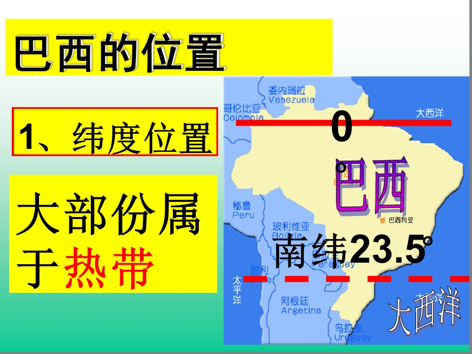 七年级下册地理ppt-第五节巴西课件3星球地图版.ppt_第3页