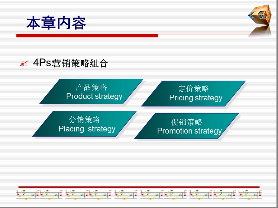 营销组合因素与消费者行为课件.ppt_第2页