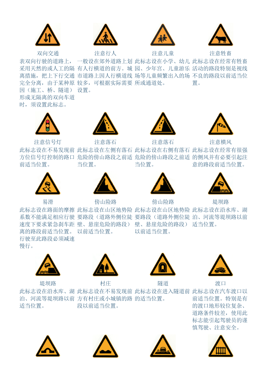 中国道路交通标志图片大全.doc_第2页