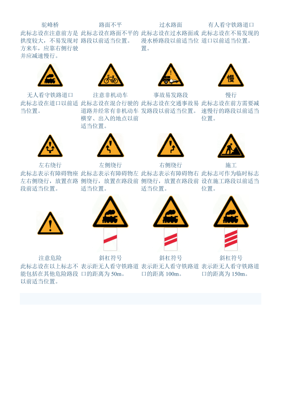 中国道路交通标志图片大全.doc_第3页