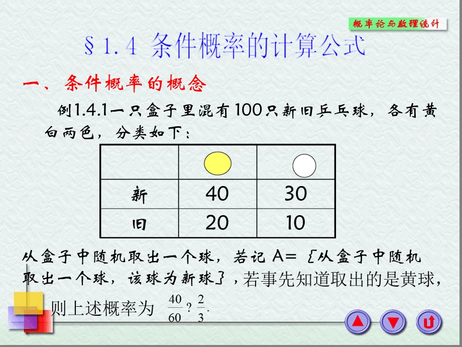 条件概率的计算公式课件.ppt_第2页