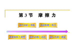 摩擦力ppt课件.ppt