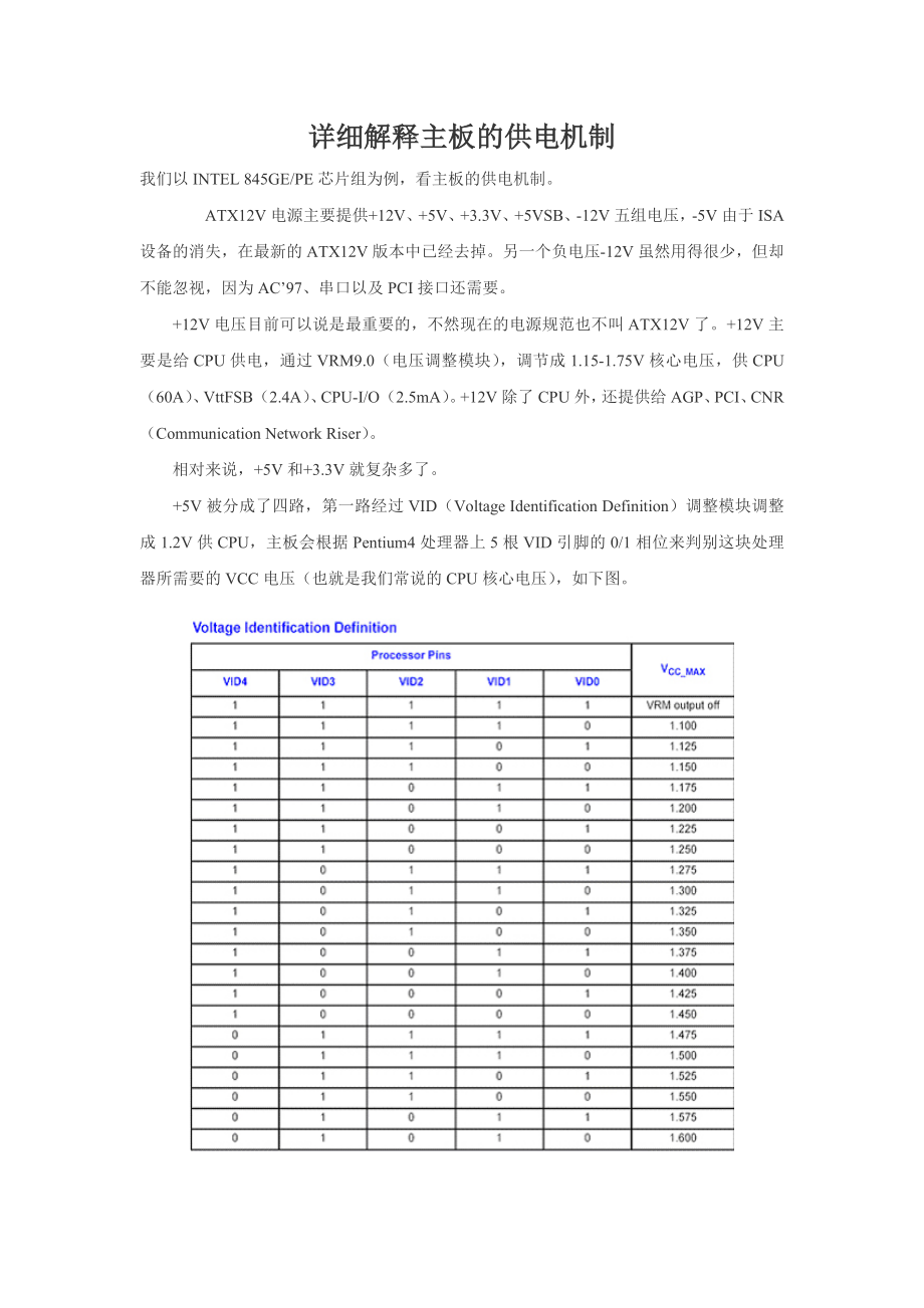 详细解释主板的供电机制.doc_第1页