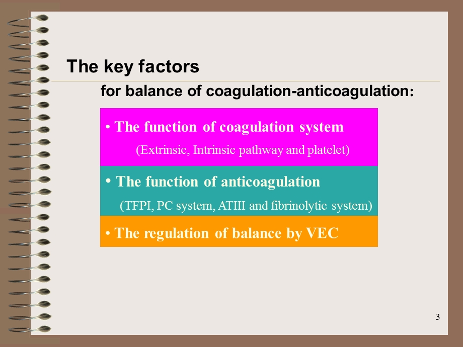 DIC弥散性血管内凝血课件.ppt_第3页