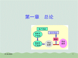 会计学原理经典培训ppt课件.ppt