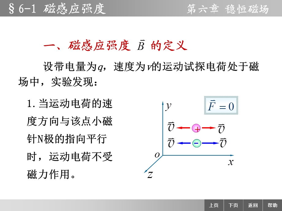 磁感强度物理学精品ppt课件.ppt_第1页