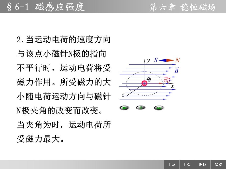 磁感强度物理学精品ppt课件.ppt_第2页