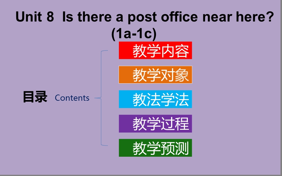 人教版七年级下册英语ppt说课Unit-8Section-A-1a-1c说课课件.ppt_第2页