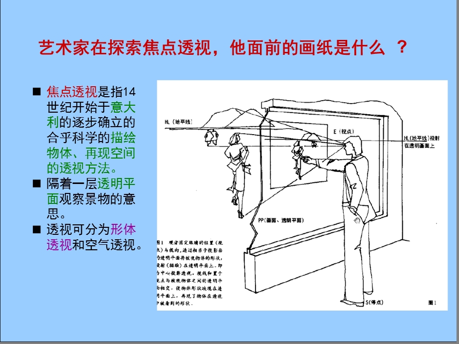 七年级下册美术ppt-探索焦点透视课件冀美版.ppt_第3页