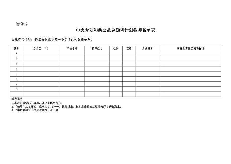 中央专项彩票公益金励耕计划教师名单表.doc_第2页