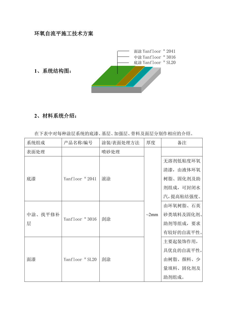 2mm无溶剂环氧自流平地坪施工方案.doc_第3页