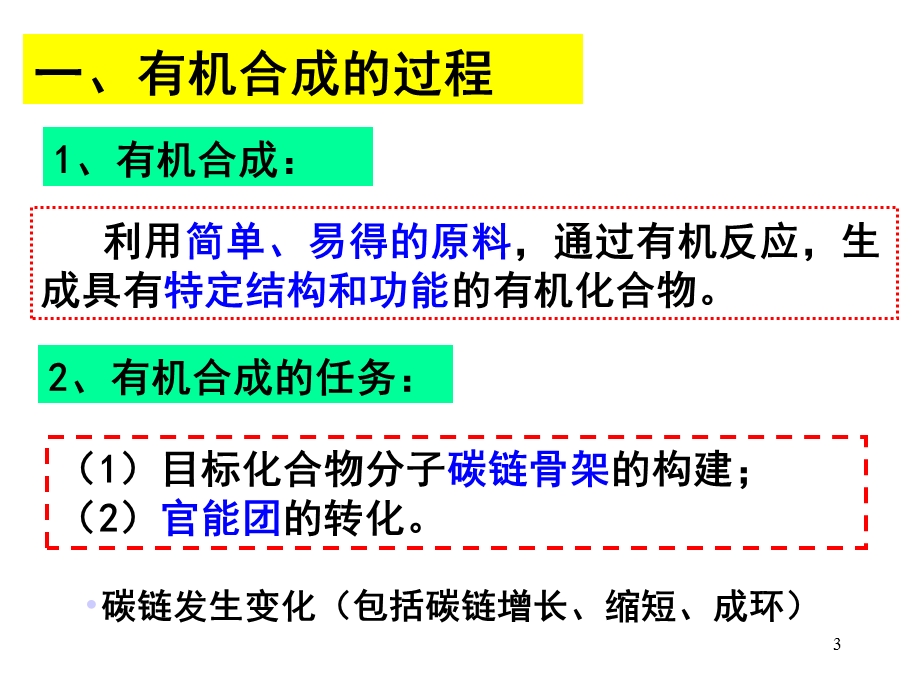 人教版选修五有机化学第四节有机合成课件.ppt_第3页