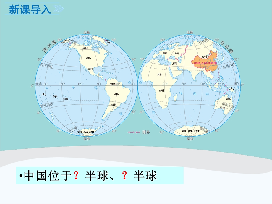 八年级地理上册第一章第一节《疆域》课件.ppt_第2页