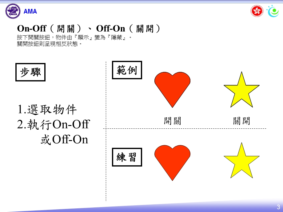 ActivateMindAttention(AMA)PowerPoint增益习工作坊以课件.ppt_第3页