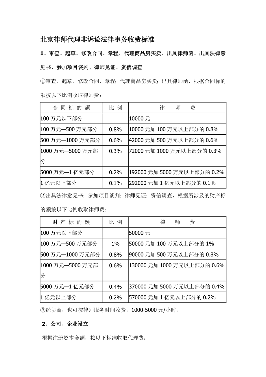 北京律师代理非诉讼法律事务收费标准.doc_第1页