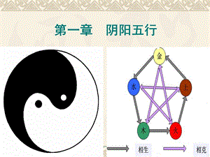 中医养生学第一章-阴阳五行课件.ppt