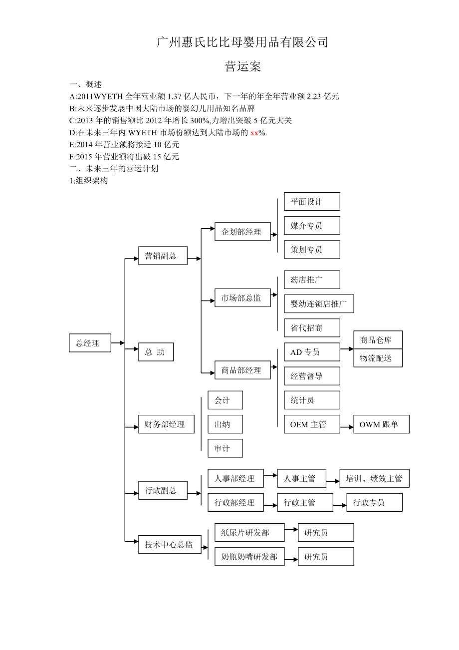 广州惠氏比比母婴用品有限公司营运案.doc_第1页