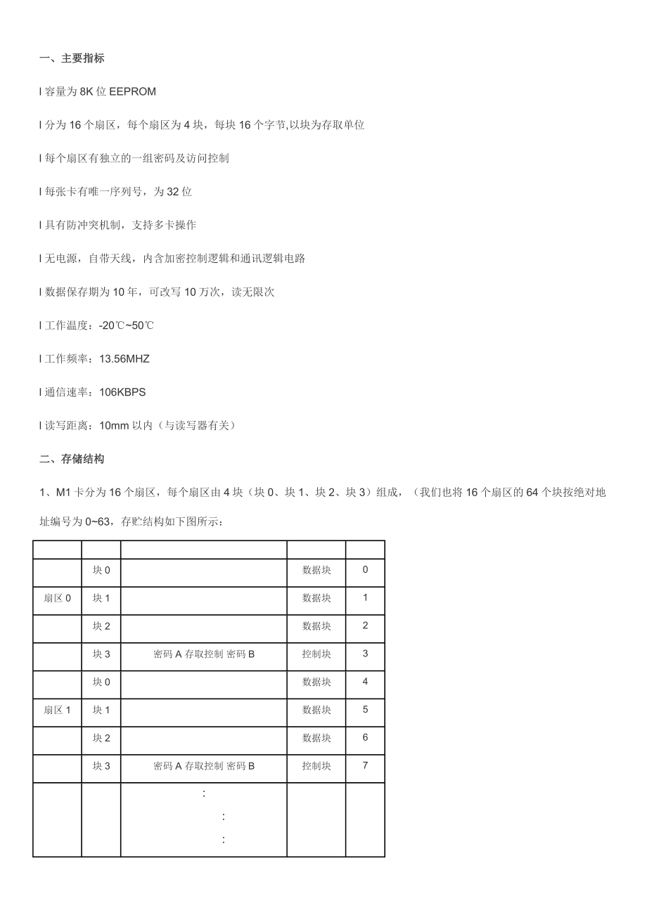 M1卡破解密码控制位及控制规则.doc_第1页