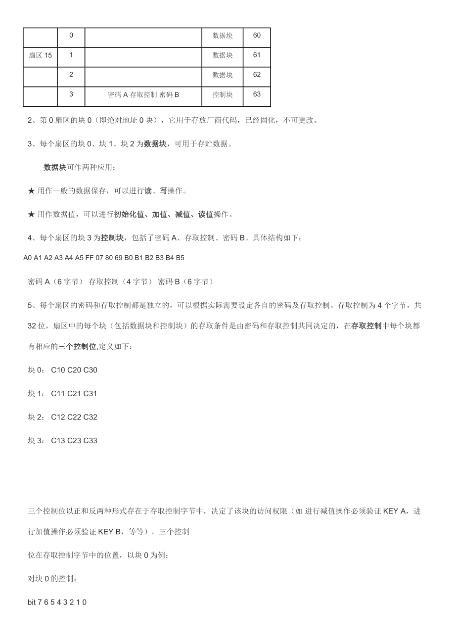 M1卡破解密码控制位及控制规则.doc_第2页