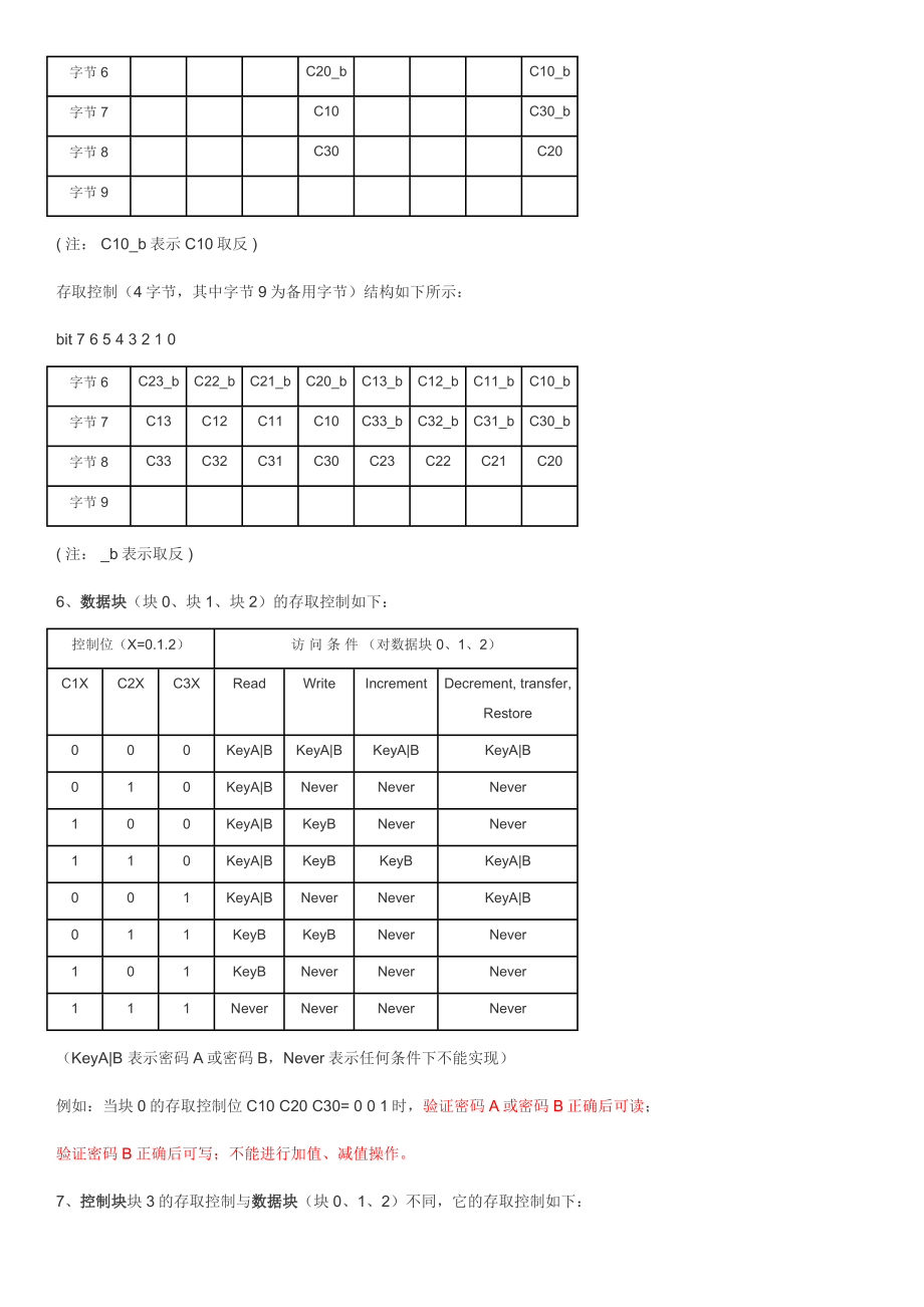 M1卡破解密码控制位及控制规则.doc_第3页