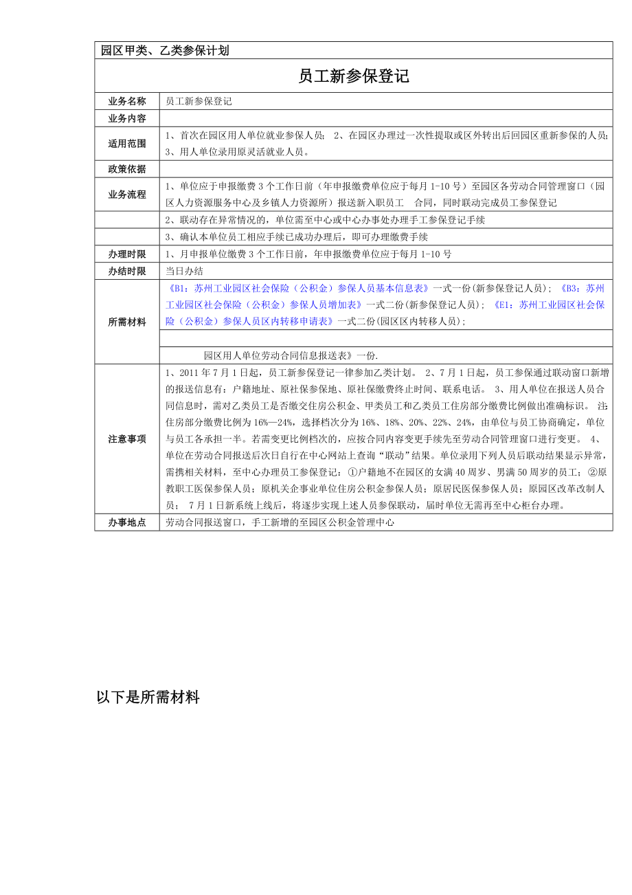 苏州工业园区社会保险(公积金)参保程序及所需资料.doc_第1页