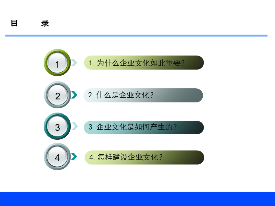 企业文化建设培训ppt课件.ppt_第2页