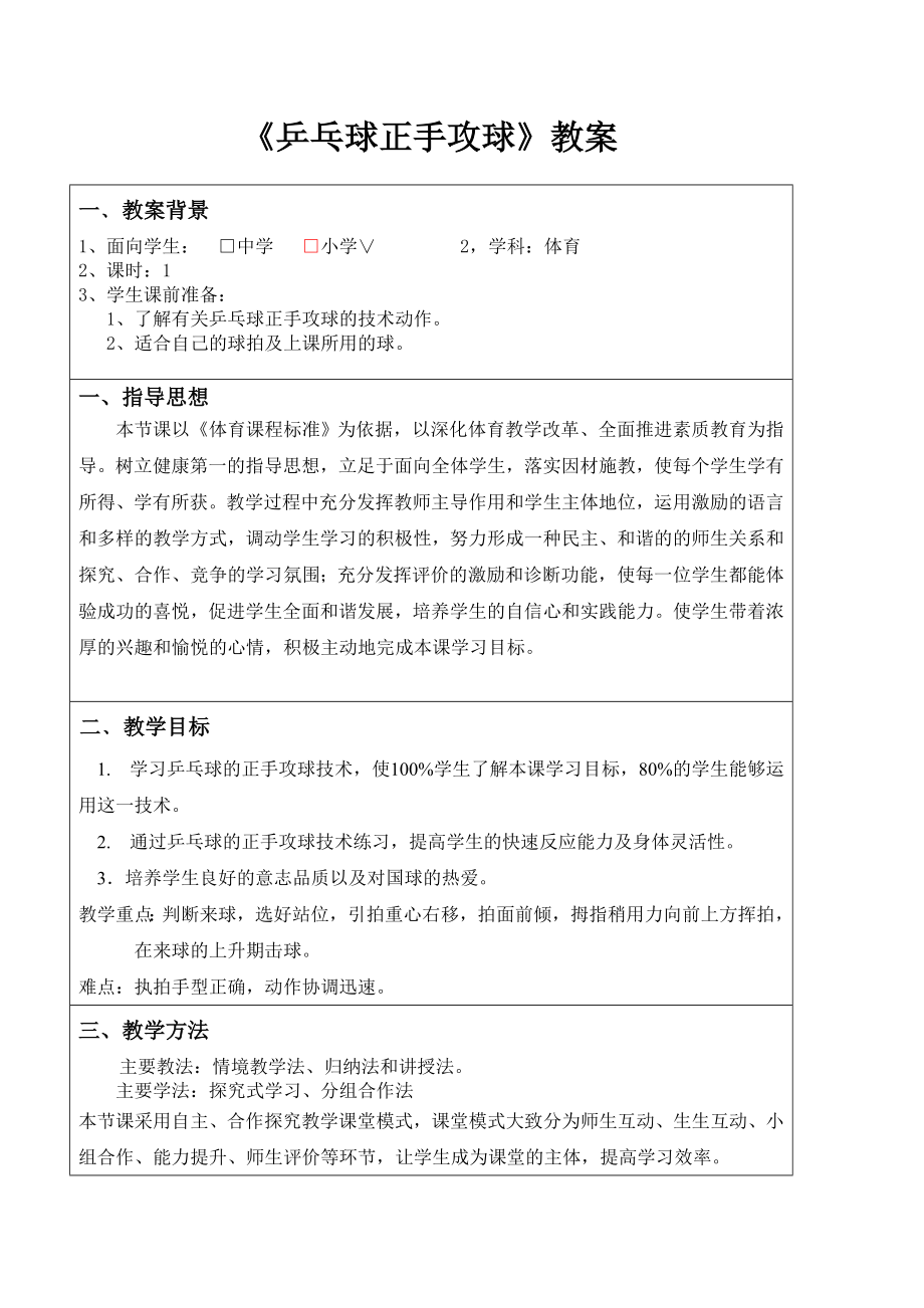 乒乓球正手攻球—巨丽媛.doc_第1页